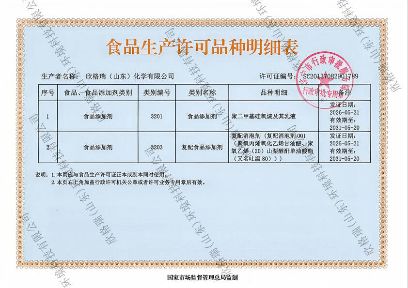 食品生產(chǎn)許可品種明細(xì)表