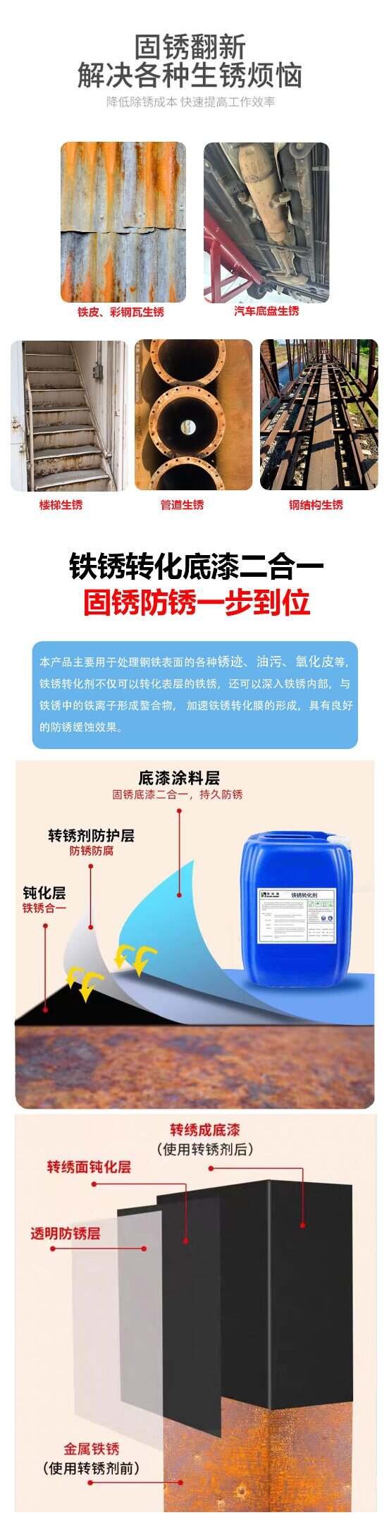 鐵銹轉(zhuǎn)化劑_02.jpg 鐵銹轉(zhuǎn)化劑_02.jpg