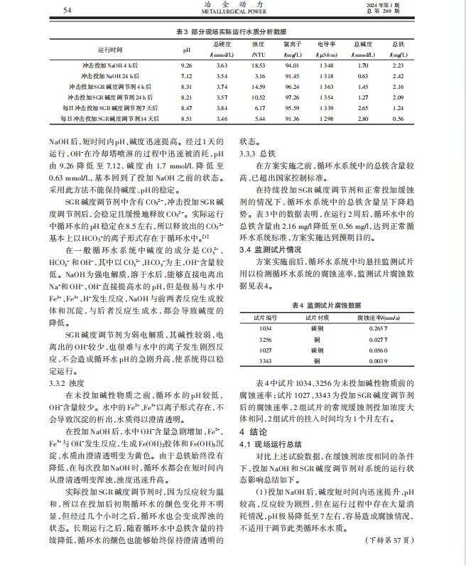 低電導(dǎo)率3.jpg